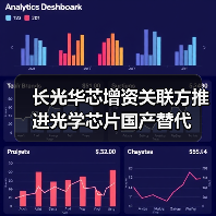 长光华芯增资关联方推进光学芯片国产替代（图1）