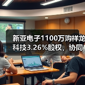 新亚电子1100万购祥龙科技3.26%股权,协同效应几何?(图3) 新亚电子1100万购祥龙科技3.26%股权,协同效应几何?(图3)