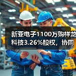 新亚电子1100万购祥龙科技3.26%股权,协同效应几何?(图4) 新亚电子1100万购祥龙科技3.26%股权,协同效应几何?(图4)