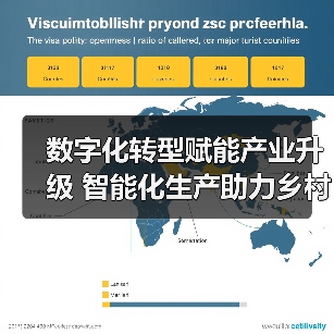 数字化转型赋能产业升级 智能化生产助力乡村振兴(图3) 数字化转型赋能产业升级 智能化生产助力乡村振兴(图3)