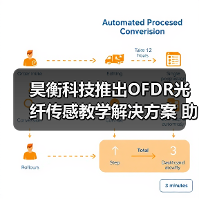 昊衡科技推出OFDR光纤传感教学解决方案 助力打造更高性价比的教学方案(图1) 昊衡科技推出OFDR光纤传感教学解决方案 助力打造更高性价比的教学方案(图1)
