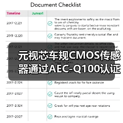 元视芯车规CMOS传感器通过AEC-Q100认证，加速车载市场布局（图3）