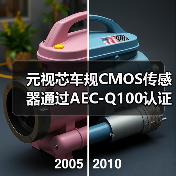 元视芯车规CMOS传感器通过AEC-Q100认证，加速车载市场布局（图2）