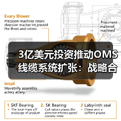3亿美元投资推动OMS线缆系统扩张:战略合作与基础设施布局(图2) 3亿美元投资推动OMS线缆系统扩张:战略合作与基础设施布局(图2)