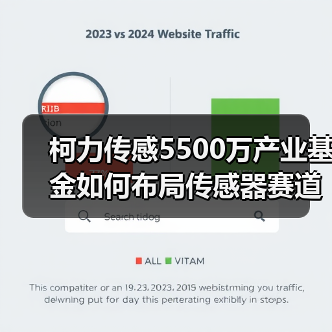 柯力传感5500万产业基金如何布局传感器赛道(图3) 柯力传感5500万产业基金如何布局传感器赛道(图3)