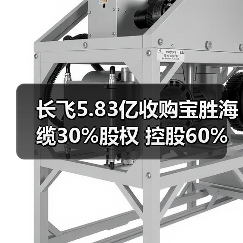 长飞5.83亿收购宝胜海缆30%股权 控股60%布局海缆领域（图2）