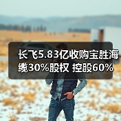 长飞5.83亿收购宝胜海缆30%股权 控股60%布局海缆领域（图4）