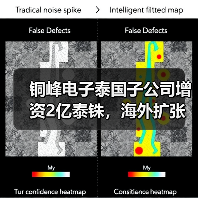 铜峰电子泰国子公司增资2亿泰铢,海外扩张提速(图4) 铜峰电子泰国子公司增资2亿泰铢,海外扩张提速(图4)