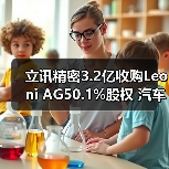 立讯精密3.2亿收购Leoni AG50.1%股权 汽车线束全球化加速（图2）