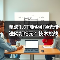 单波1.6T能否引领光传送网新纪元?技术挑战与未来路径解析(图3) 单波1.6T能否引领光传送网新纪元?技术挑战与未来路径解析(图3)