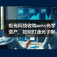 炬光科技收购ams光学资产,如何打造光子制造新高地?(图2) 炬光科技收购ams光学资产,如何打造光子制造新高地?(图2)