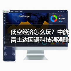 低空经济怎么玩？中航富士达因诺科技强强联手（图3）