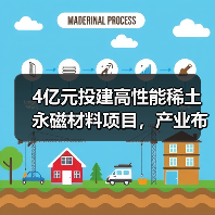 4亿元投建高性能稀土永磁材料项目,产业布局暗藏玄机?(图3) 4亿元投建高性能稀土永磁材料项目,产业布局暗藏玄机?(图3)