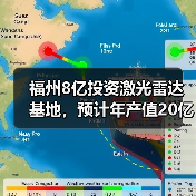 福州8亿投资激光雷达基地，预计年产值20亿带动数千就业（图3）