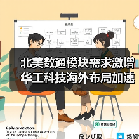 北美数通模块需求激增 华工科技海外布局加速拓展(图1) 北美数通模块需求激增 华工科技海外布局加速拓展(图1)