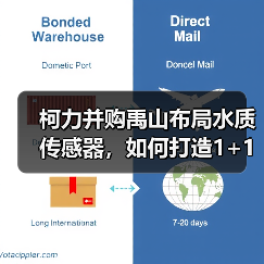 柯力并购禹山布局水质传感器，如何打造1+1＞2效应？（图1）