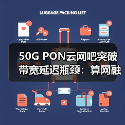 50G PON云网吧突破带宽延迟瓶颈:算网融合新方案(图4) 50G PON云网吧突破带宽延迟瓶颈:算网融合新方案(图4)
