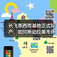 长飞墨西哥基地正式投产，如何推动拉美市场发展（图1）