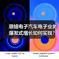 顺络电子汽车电子业务爆发式增长如何实现？（图4）