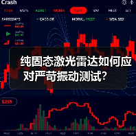 纯固态激光雷达如何应对严苛振动测试？（图1）