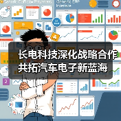 长电科技深化战略合作 共拓汽车电子新蓝海(图1) 长电科技深化战略合作 共拓汽车电子新蓝海(图1)