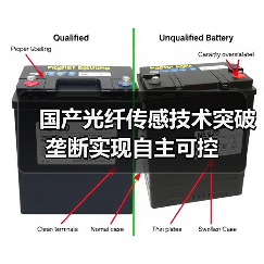 国产光纤传感技术突破垄断实现自主可控（图1）