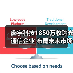 鑫宇科技1850万收购光通信企业 布局未来市场？（图2）