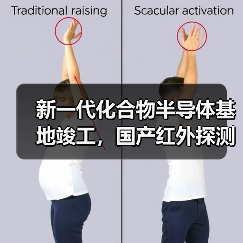 新一代化合物半导体基地竣工，国产红外探测器技术突破在即（图4）