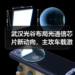 武汉光谷布局光通信芯片新动向,主攻车载激光雷达等领域(图2) 武汉光谷布局光通信芯片新动向,主攻车载激光雷达等领域(图2)