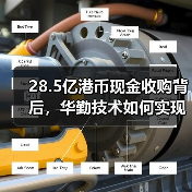 28.5亿港币现金收购背后,华勤技术如何实现业务升级与客户突破?(图1) 28.5亿港币现金收购背后,华勤技术如何实现业务升级与客户突破?(图1)