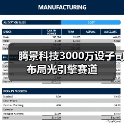 腾景科技3000万设子司布局光引擎赛道(图1) 腾景科技3000万设子司布局光引擎赛道(图1)