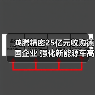 鸿腾精密25亿元收购德国企业 强化新能源车高压线束布局(图3) 鸿腾精密25亿元收购德国企业 强化新能源车高压线束布局(图3)