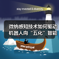 微纳感知技术如何驱动机器人向“五化”智能升级?(图1) 微纳感知技术如何驱动机器人向“五化”智能升级?(图1)