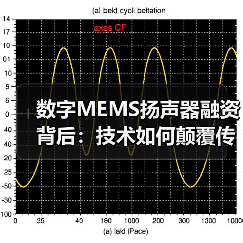 数字MEMS扬声器融资背后：技术如何颠覆传统发声方式？（图4）