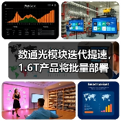 数通光模块迭代提速,1.6T产品将批量部署(图2) 数通光模块迭代提速,1.6T产品将批量部署(图2)