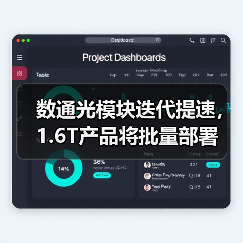 数通光模块迭代提速,1.6T产品将批量部署(图3) 数通光模块迭代提速,1.6T产品将批量部署(图3)