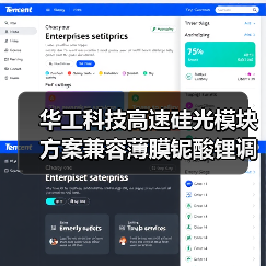 华工科技高速硅光模块方案兼容薄膜铌酸锂调制器，赋能未来通信（图2）
