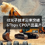 硅光子技术迎来突破 1.6Tbps CPO产品量产在即（图2）