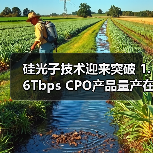 硅光子技术迎来突破 1.6Tbps CPO产品量产在即（图1）