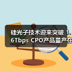 硅光子技术迎来突破 1.6Tbps CPO产品量产在即（图3）