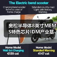 奥松半导体8英寸MEMS特色芯片IDM产业基地主厂房封顶，迈入产能升级新阶段（图4）