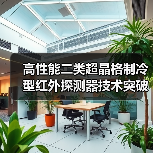 高性能二类超晶格制冷型红外探测器技术突破，A轮融资加持国产崛起（图1）