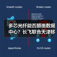 多芯光纤能否颠覆数据中心？长飞联合天津移动开启首条试点（图3）