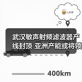 武汉敏声射频滤波器产线封顶 亚洲产能或将领跑(图2) 武汉敏声射频滤波器产线封顶 亚洲产能或将领跑(图2)