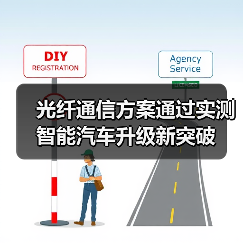 光纤通信方案通过实测 智能汽车升级新突破（图1）