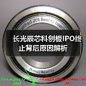 长光辰芯科创板IPO终止背后原因解析（图1）
