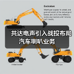 共达电声引入战投布局汽车喇叭业务（图1）