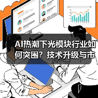 AI热潮下光模块行业如何突围？技术升级与市场格局变革加速（图1）
