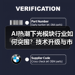 AI热潮下光模块行业如何突围？技术升级与市场格局变革加速（图3）