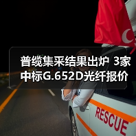 普缆集采结果出炉 3家中标G.652D光纤报价新低至17.7元/芯公里(图4) 普缆集采结果出炉 3家中标G.652D光纤报价新低至17.7元/芯公里(图4)